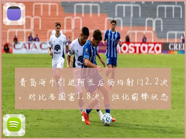 青岛海牛引进阿兰后场均射门2.2次,对比洛国富1.8次,归化前锋状态回暖对比